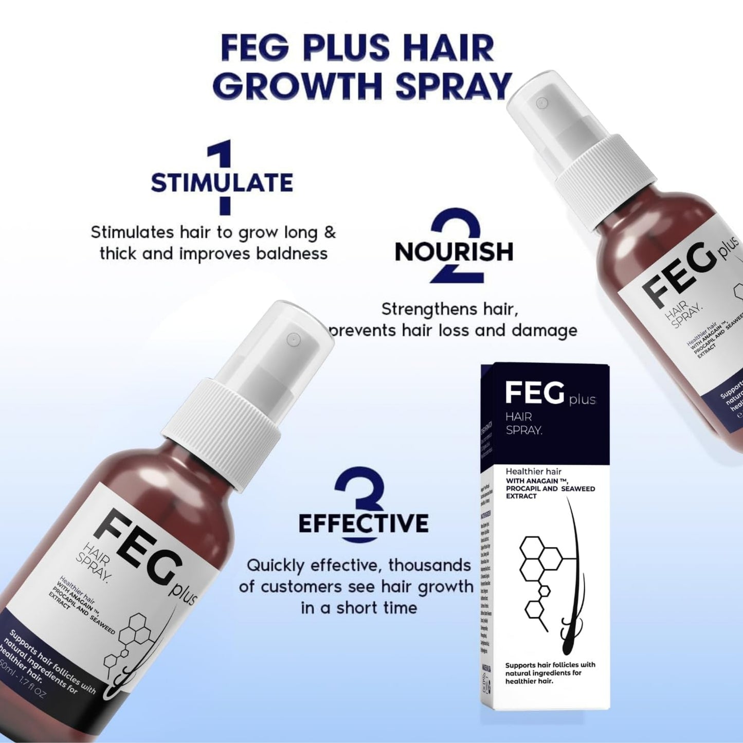 Feg Hair Spray For Hair Growth Guaranted