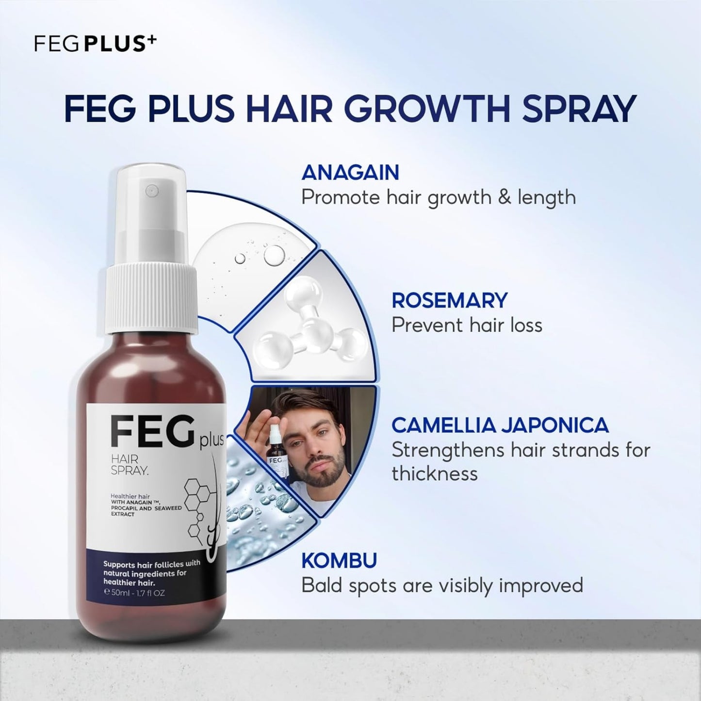 Feg Hair Spray For Hair Growth Guaranted