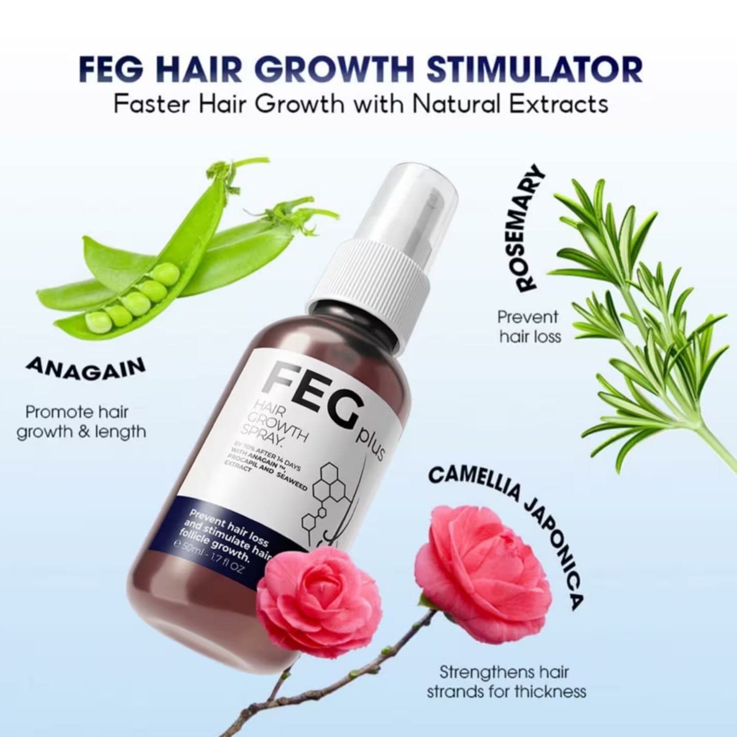 Feg Hair Spray For Hair Growth Guaranted